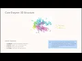 Biol 1406 - Chapter 15