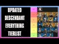 Every Descendant Ranked From Best to Worst The First Descendant