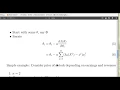 Visualizing Data Greatest Gradient Descent with Computer Graphics 1