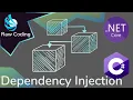 How Dependency Injection Works in