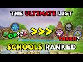 Wizard101 The BEST School Tier Lists 2026