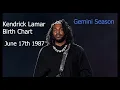 Kendrick Lamar Astrology Birth Chart Gemini Season Proof That Astrology Is Real kendricklamar