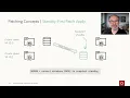 The best way to patch Oracle Database with Data Guard
