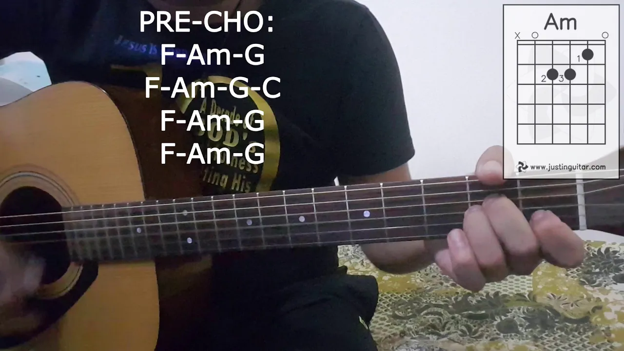 JOY GUITAR CHORDS (PLANETSHAKERS)