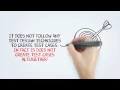 What is AD HOC Testing Software Testing Tutorial for Beginners
