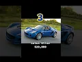 Download Lagu 5 SUPERCARS On a Low Budget!