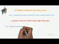 C Programming Interview Questions Part 1