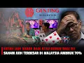 Lagu Malaysian Casinos Near Bankruptcy! Indonesian Gambling Money Supports Neighboring Countries