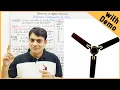 Part 4 Electronic Configuration of Atom Orbital Structure of Atom