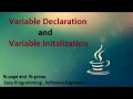 variable declaration and initialization in java in urdu hindi tutorial LEC 3 by Rizwan Zafar