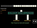 Evaluate Infix Expression Animation Learn in 3 mins