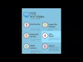 How to Fix AVI File Errors Including Broken Index Error