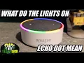 What do the lights on echo dot mean