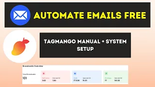 E Mail Automation In TagMango Free Account Manual System Automation 