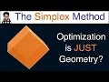 The most fundamental optimization algorithm