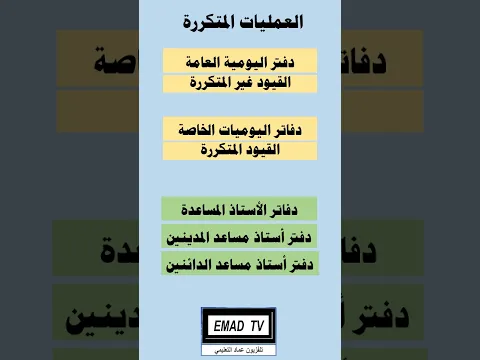 الدفاتر المحاسبية
