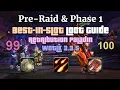 Retribution Paladin Pre-Raid Phase 1 Best-in-Slot Loot Guide footnotes