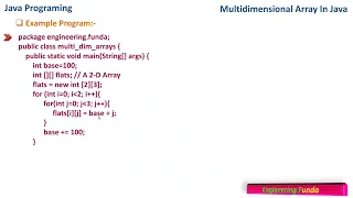 Multidimensional Array in Java Programming
