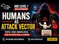 How Hackers Target Humans First Humans as an Attack Vector TryHackMe SOC L1