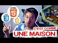 HTML CSS JS qu est-ce c est Je vous explique avec les Sims