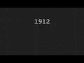 Algorithmique et programmation INFO3 Polytech Nantes - Google Hash code
