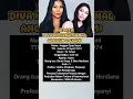 Download Lagu Biodata Anggun C Sasmi Diva International Asal Indonesia❗#shorts #angguncsasmi