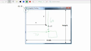 Graphics Window - Shapes Colors