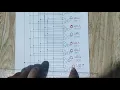 4 BY 6 DECODER USING BASIC GATES ACTIVITY FINALS IN LOGIC DESIGN