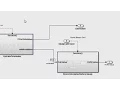 Simulation of AUTOSAR Software Components