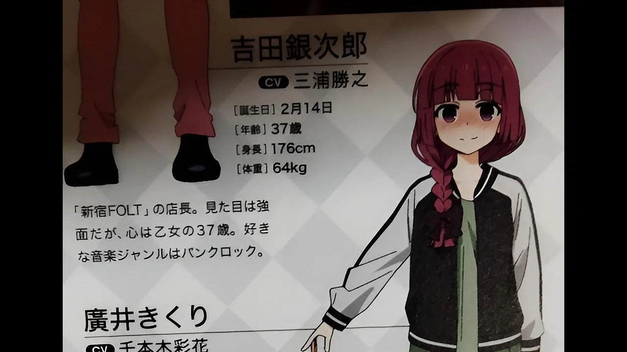 Preocupación por el peso de un personaje de anime. 😳