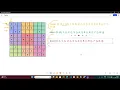 Leetcode 36 Valid Sudoku Python