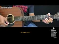 Putri Iklan - ST12 | Tutorial Chord Gitar Mudah dan Lirik