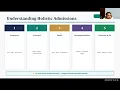 PCC Webinar Session 2 - Application Admission Strategy