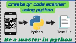 Create a QR code Scanner using Python Pyzbar Python projects