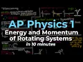 AP Physics 1 Unit 6 Review Energy Momentum of Rotating Systems EVERYTHING YOU NEED TO KNOW