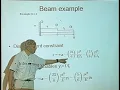 Structural Optimization - Distinguished Professor Rafi Haftka
