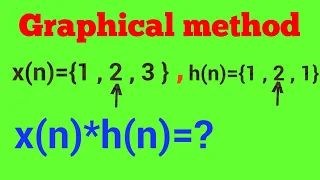 Graphical method of convolution linear convolution convolution sum