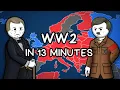 The ENTIRE History of WW2 Explained