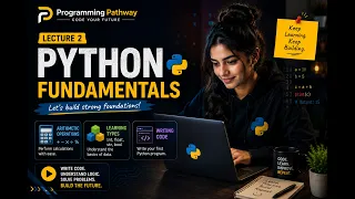 Python Lecture 2 Master Operators Data Types Arithmetic Operators Beginner Series