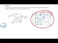 Year 11 Standard Constructing Networks