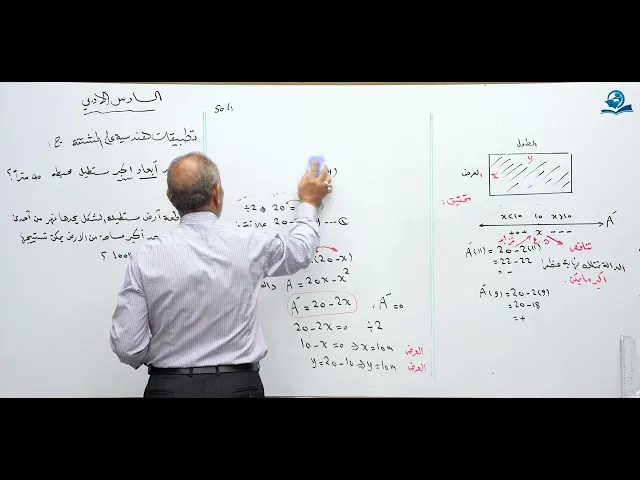 ⁣رياضيات السادس الادبي - الفصل الثالث - تطبيقات هندسية على المشتقة ج1