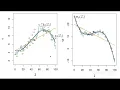 Double Machine Learning