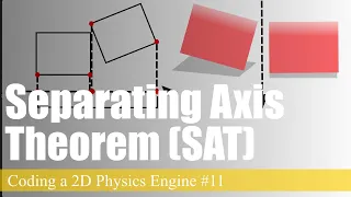 Separating Axis Theorem EXPLAINED Coding a 2D Physics Engine in Java