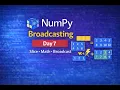 NumPy for Data Science in Nepali Day 7 Array Slicing Math Operations and Broadcasting