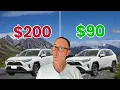 MUST Know Cost of Renting a Car in New Zealand 2026 Update
