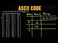 ASCII Code and Binary - Part 1