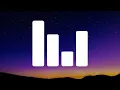 Shawn Mendes - Stitches (Lyrics)