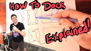 How to TIE UP in any Boat Slip–Fixed or Floating | Sailing Wisdom