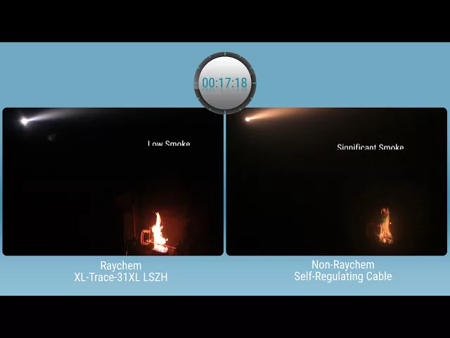 RAYCHEM XL-Trace Smoke Density Test