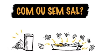 Sal: Vilão ou Injustiçado? | autoridadefitness.com